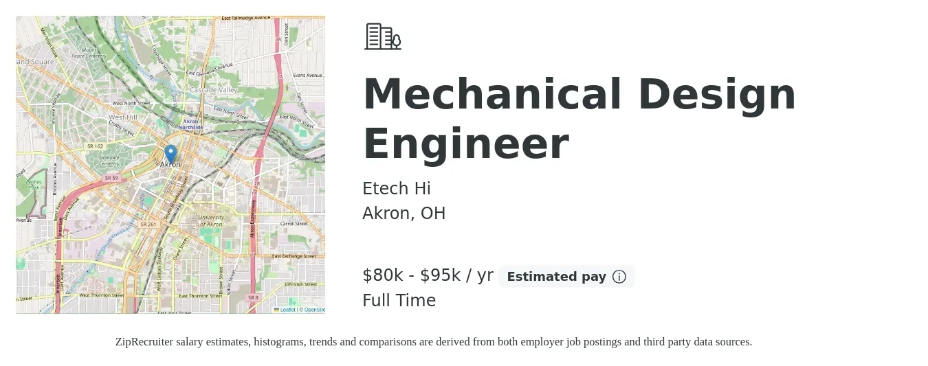 Etech Hi job posting for a Mechanical Design Engineer in Akron, OH with a salary of $80,000 to $95,000 Yearly with a map of Akron location.