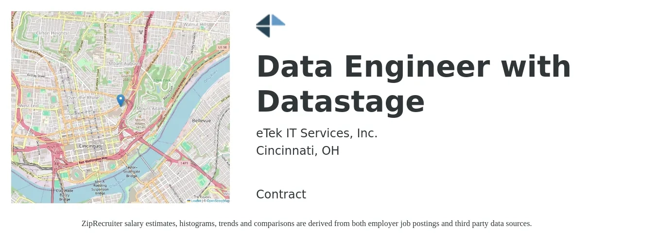 eTek IT Services, Inc. job posting for a Data Engineer with Datastage in Cincinnati, OH with a salary of $95,500 to $134,300 Yearly with a map of Cincinnati location.
