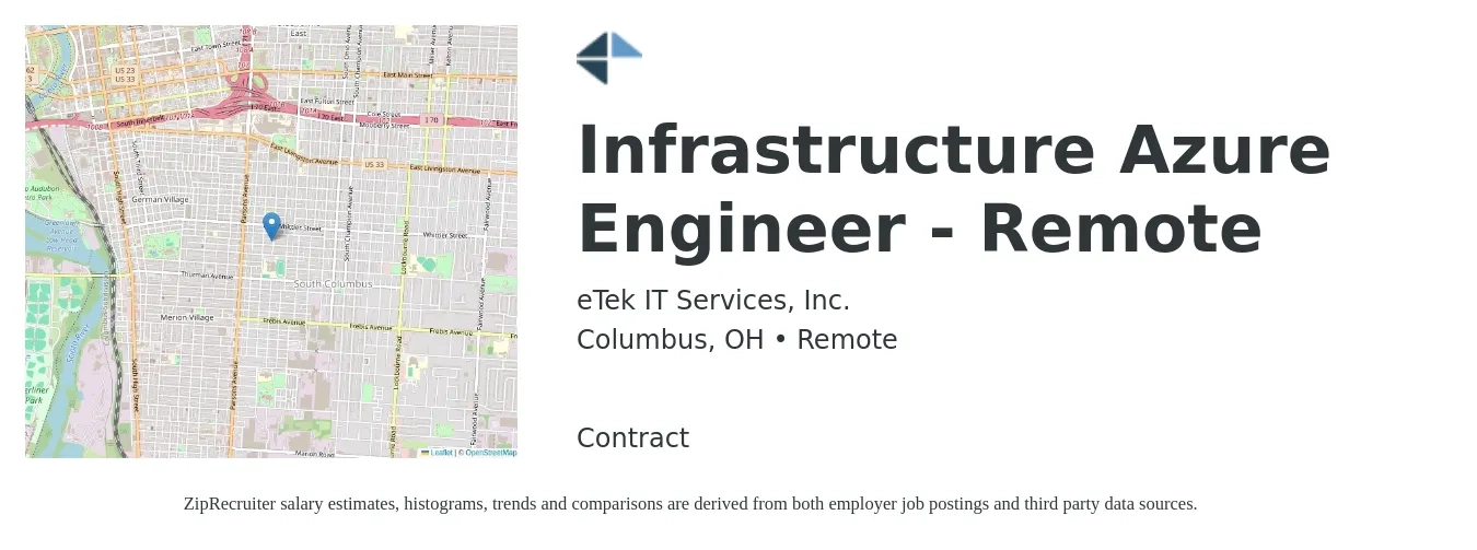 eTek IT Services, Inc. job posting for a Infrastructure Azure Engineer - Remote in Columbus, OH with a salary of $103,800 to $136,200 Yearly with a map of Columbus location.
