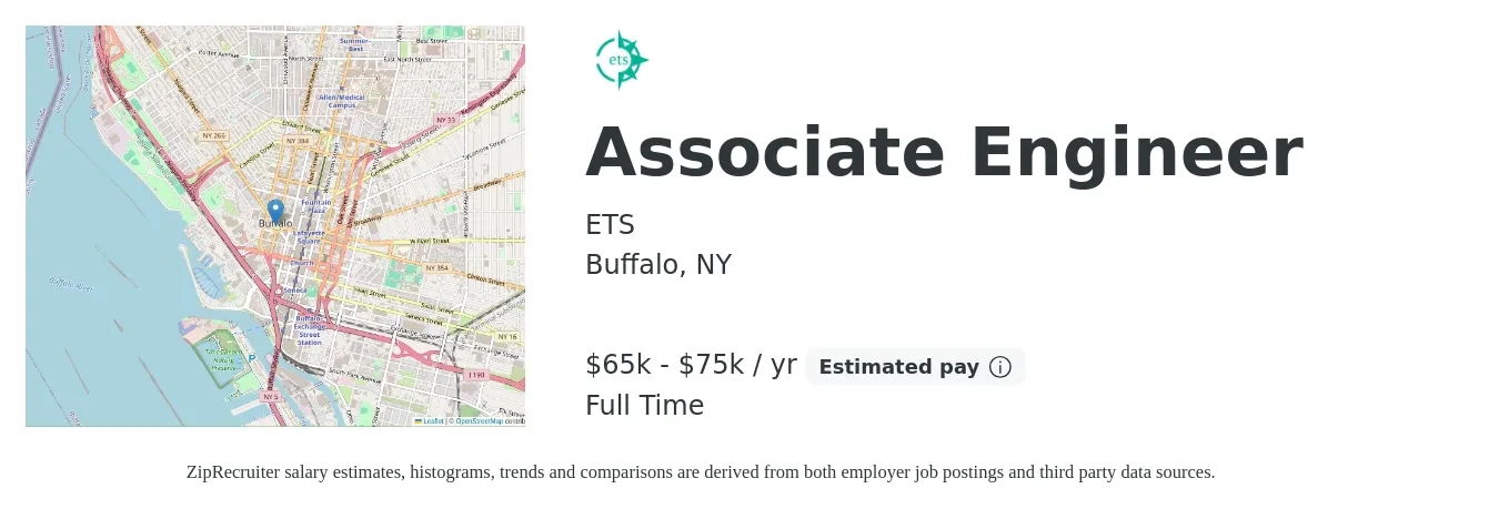 ETS job posting for a Associate Engineer in Buffalo, NY with a salary of $65,000 to $75,000 Yearly with a map of Buffalo location.