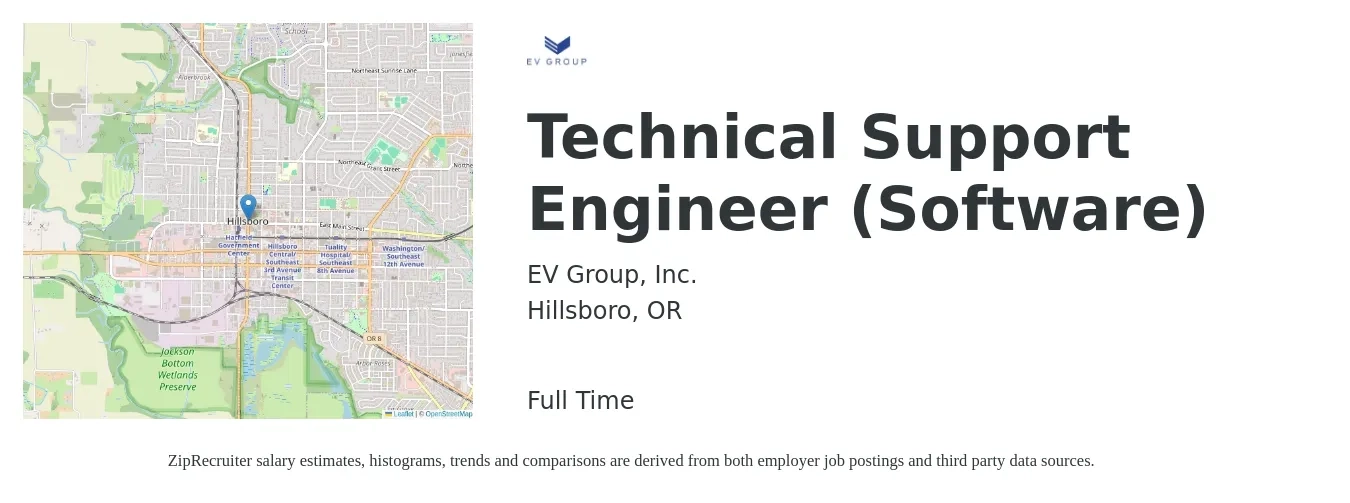 EV Group, Inc. job posting for a Technical Support Engineer (Software) in Hillsboro, OR with a salary of $63,200 to $107,300 Yearly with a map of Hillsboro location.