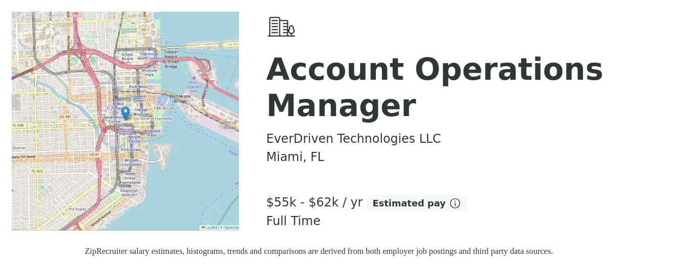 EverDriven Technologies LLC job posting for a Account Operations Manager in Miami, FL with a salary of $55,000 to $62,000 Yearly with a map of Miami location.
