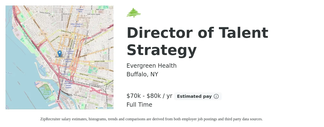 Evergreen Health job posting for a Director of Talent Strategy in Buffalo, NY with a salary of $70,000 to $80,000 Yearly with a map of Buffalo location.