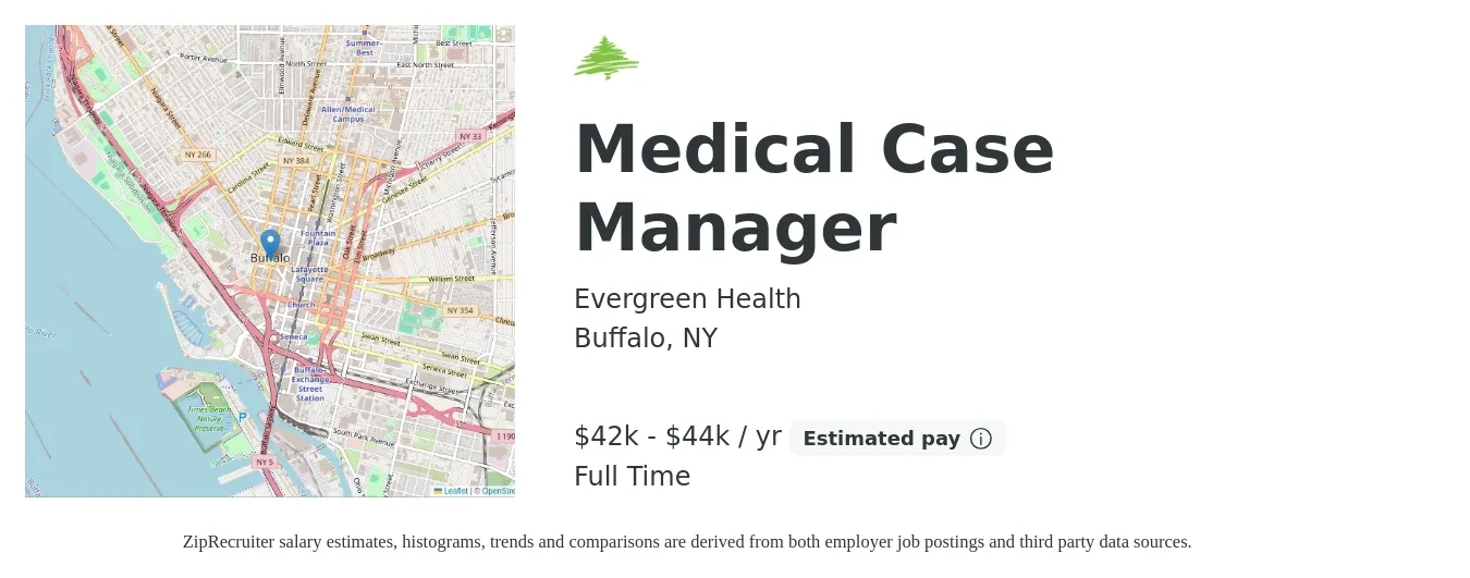 Evergreen Health job posting for a Medical Case Manager in Buffalo, NY with a salary of $42,000 to $44,000 Yearly with a map of Buffalo location.
