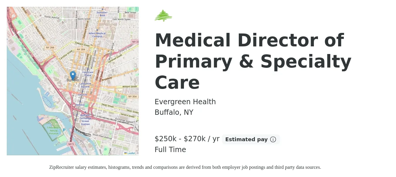 Evergreen Health job posting for a Medical Director of Primary & Specialty Care in Buffalo, NY with a salary of $250,000 to $270,000 Yearly with a map of Buffalo location.