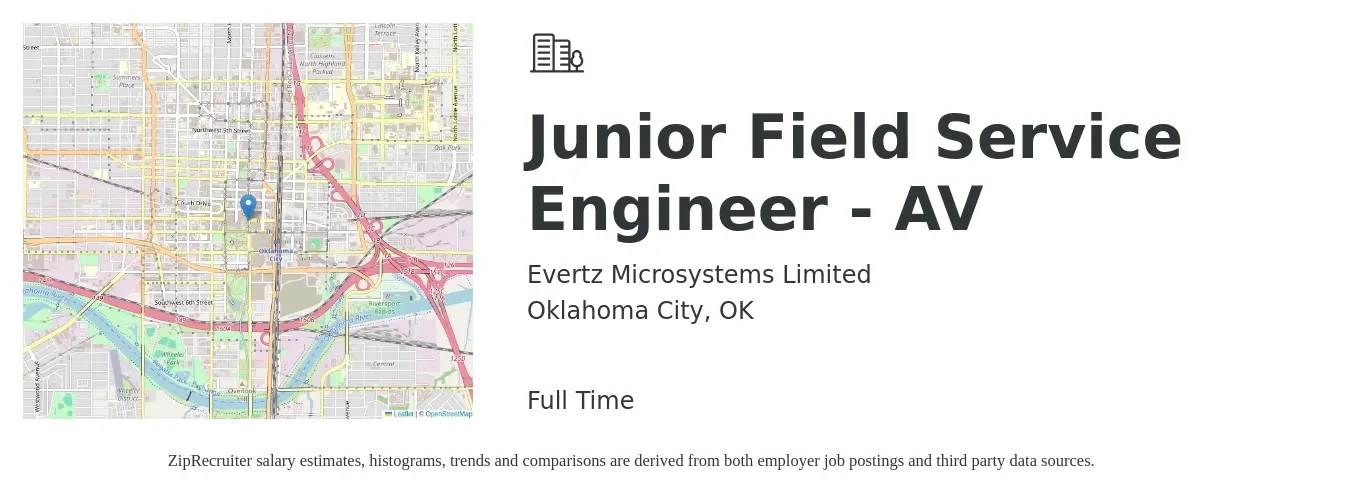 Evertz Microsystems Limited job posting for a Junior Field Service Engineer - AV in Oklahoma City, OK with a salary of $45,100 to $74,300 Yearly with a map of Oklahoma City location.
