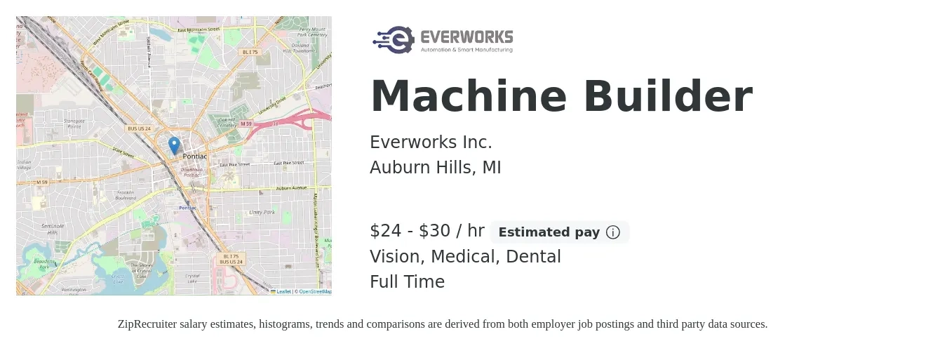 Everworks Inc. job posting for a Machine Builder in Auburn Hills, MI with a salary of $25 to $32 Hourly and benefits including dental, life_insurance, medical, pto, retirement, and vision with a map of Auburn Hills location.