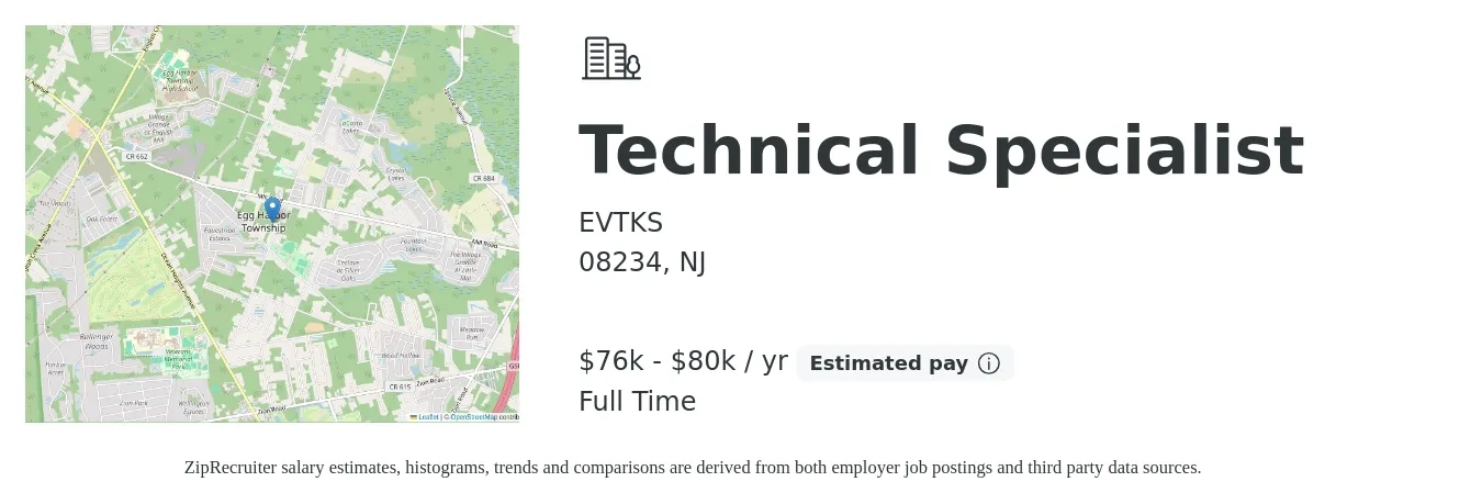 EVTKS job posting for a Technical Specialist in 08234, NJ with a salary of $76,000 to $80,000 Yearly with a map of 08234 location.