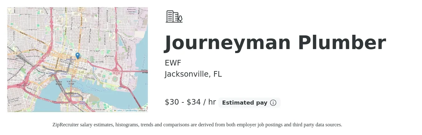 EWF job posting for a Journeyman Plumber in Jacksonville, FL with a salary of $32 to $36 Hourly with a map of Jacksonville location.