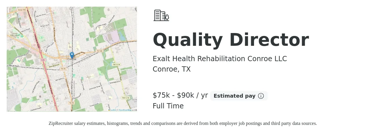 Exalt Health Rehabilitation Conroe LLC job posting for a Quality Director in Conroe, TX with a salary of $77,900 to $129,300 Yearly with a map of Conroe location.