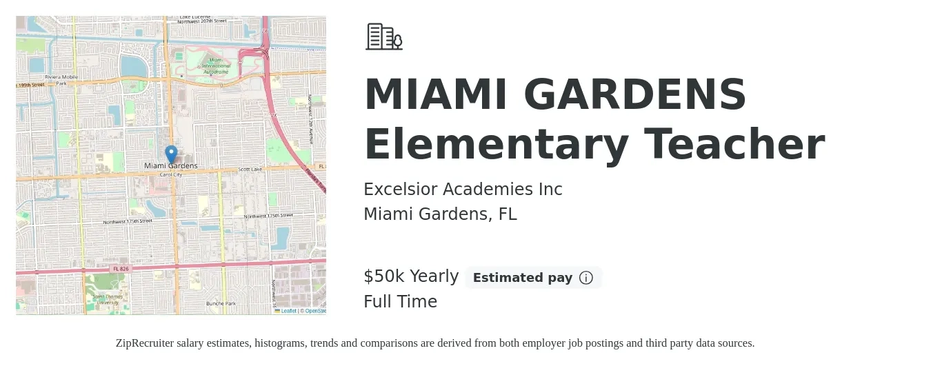 Excelsior Academies Inc job posting for a MIAMI GARDENS Elementary Teacher in Miami Gardens, FL with a salary of $50,000 Yearly with a map of Miami Gardens location.