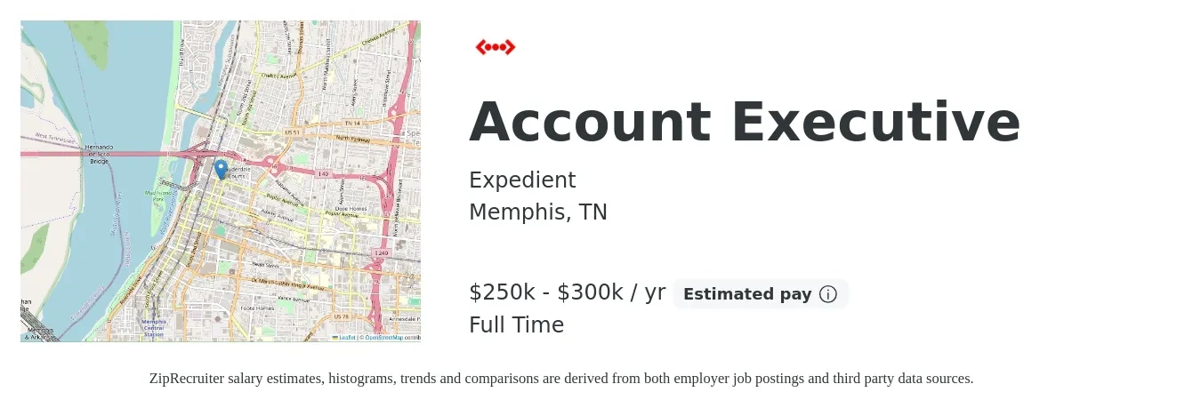 Expedient job posting for a Account Executive in Memphis, TN with a salary of $250,000 to $300,000 Yearly with a map of Memphis location.