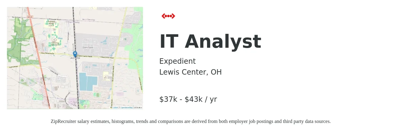 Expedient job posting for a IT Analyst in Lewis Center, OH with a salary of $37,000 to $43,000 Yearly with a map of Lewis Center location.