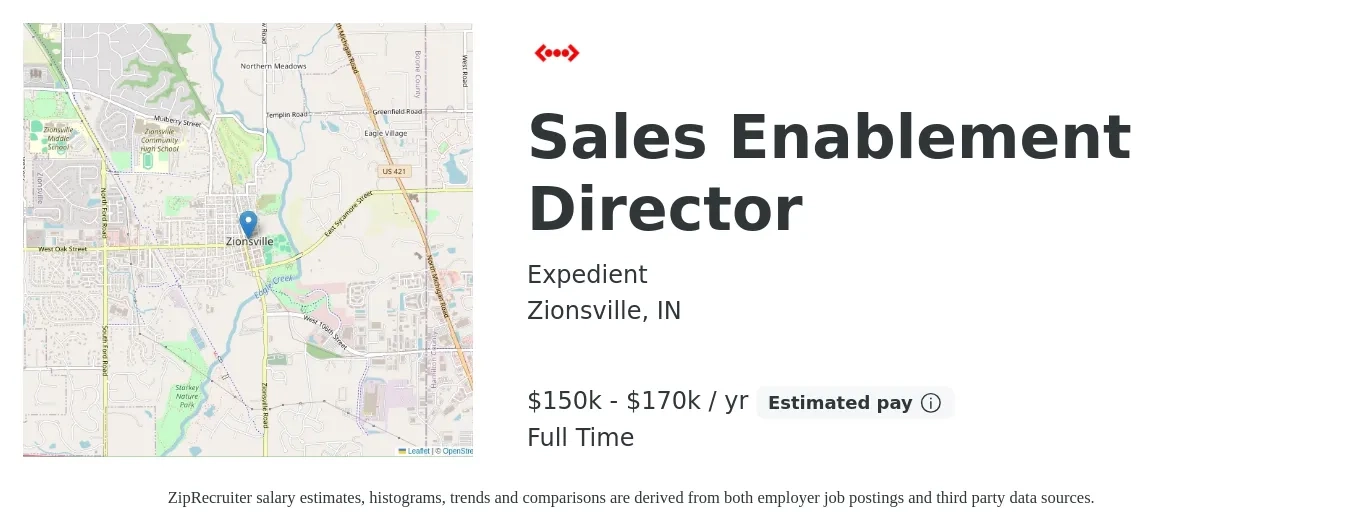 Expedient job posting for a Sales Enablement Director in Zionsville, IN with a salary of $150,000 to $170,000 Yearly with a map of Zionsville location.