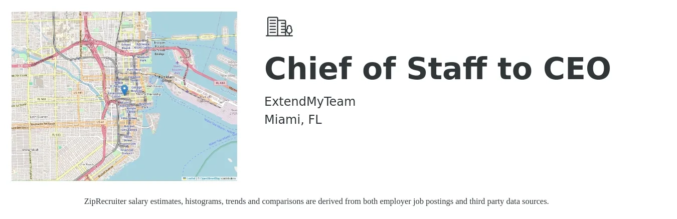 ExtendMyTeam job posting for a Chief of Staff to CEO in Miami, FL with a salary of $88,800 to $139,400 Yearly with a map of Miami location.