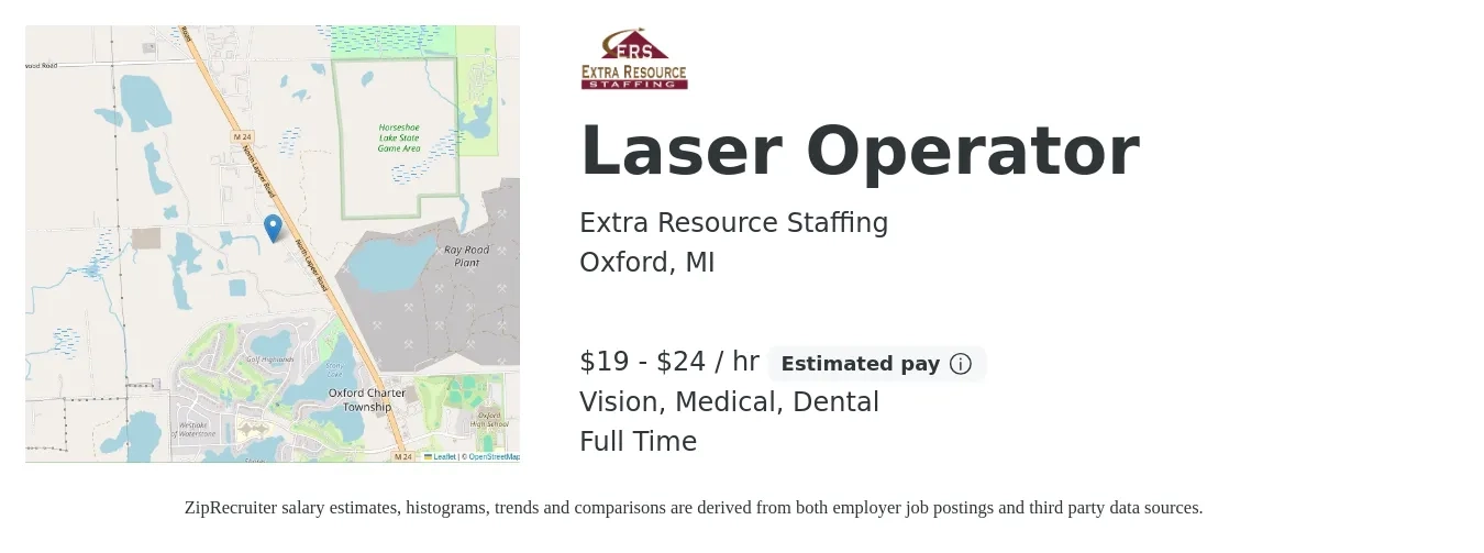Extra Resource Staffing job posting for a Laser Operator in Oxford, MI with a salary of $20 to $25 Hourly and benefits including dental, life_insurance, medical, pto, retirement, and vision with a map of Oxford location.