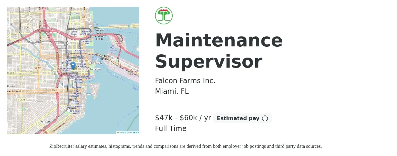 Falcon Farms Inc. job posting for a Maintenance Supervisor in Miami, FL with a salary of $47,000 to $60,000 Yearly with a map of Miami location.