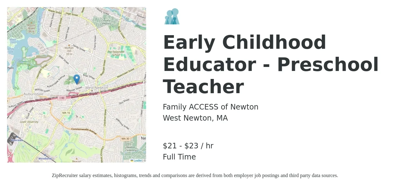 Family ACCESS of Newton job posting for a Early Childhood Educator - Preschool Teacher in West Newton, MA with a salary of $22 to $24 Hourly with a map of West Newton location.