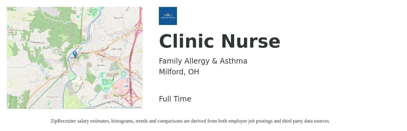 Family Allergy & Asthma job posting for a Clinic Nurse in Milford, OH with a salary of $28 to $40 Hourly with a map of Milford location.