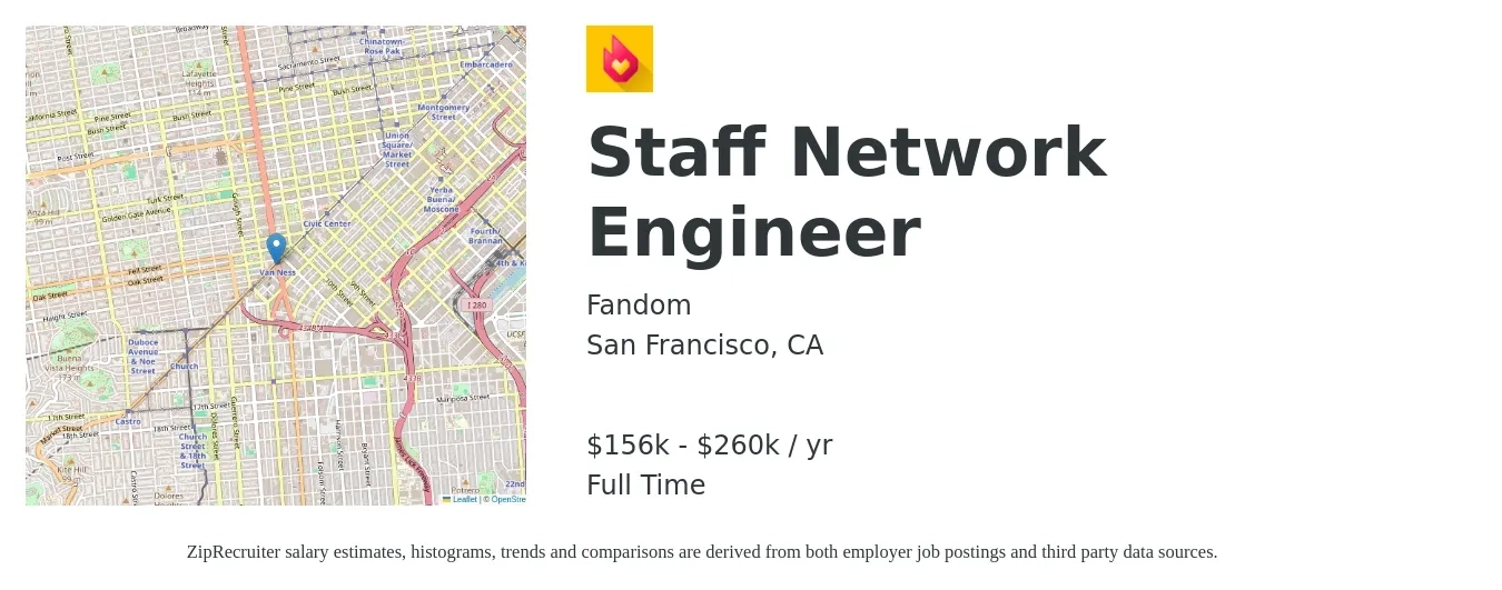 Fandom job posting for a Staff Network Engineer in San Francisco, CA with a salary of $156,000 to $260,000 Yearly with a map of San Francisco location.