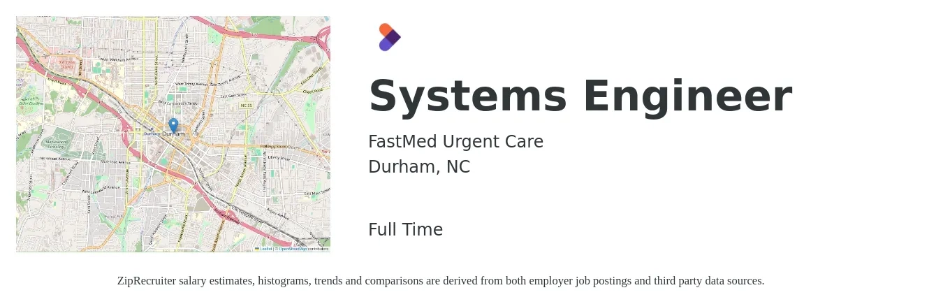 FastMed Urgent Care job posting for a Systems Engineer in Durham, NC with a salary of $94,700 to $151,700 Yearly with a map of Durham location.