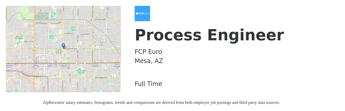 FCP Euro job posting for a Process Engineer in Mesa, AZ with a salary of $71,500 to $98,800 Yearly with a map of Mesa location.