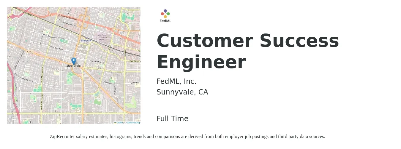 FedML, Inc. job posting for a Customer Success Engineer in Sunnyvale, CA with a salary of $44,600 to $76,900 Yearly with a map of Sunnyvale location.