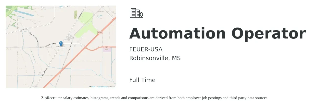 FEUER-USA job posting for a Automation Operator in Robinsonville, MS with a salary of $14 to $20 Hourly with a map of Robinsonville location.