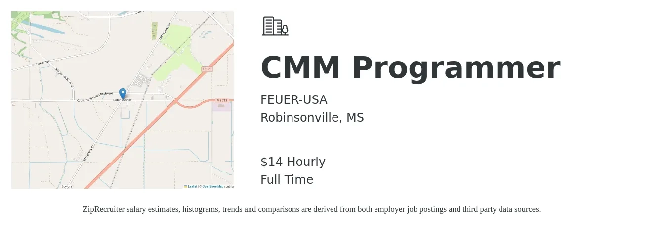 FEUER-USA job posting for a CMM Programmer in Robinsonville, MS with a salary of $15 Hourly with a map of Robinsonville location.