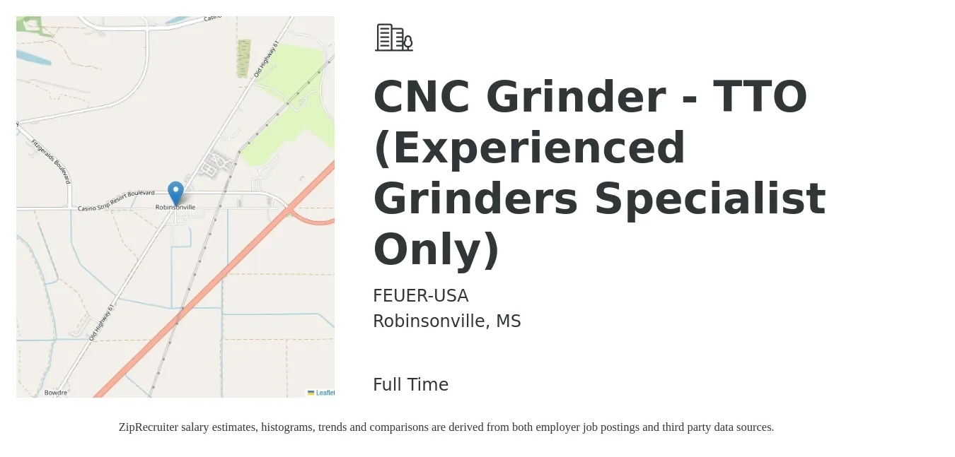 FEUER-USA job posting for a CNC Grinder - TTO (Experienced Grinders Specialist Only) in Robinsonville, MS with a salary of $18 to $24 Hourly with a map of Robinsonville location.