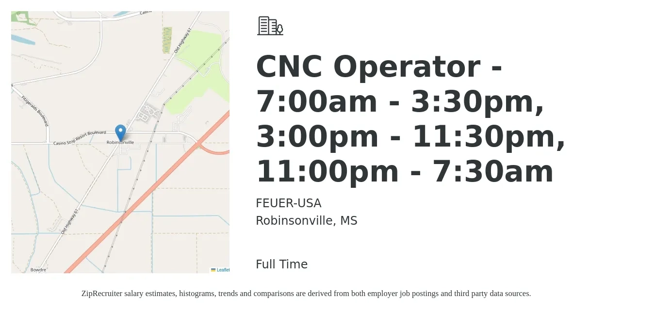 FEUER-USA job posting for a CNC Operator - 7:00am - 3:30pm, 3:00pm - 11:30pm, 11:00pm - 7:30am in Robinsonville, MS with a salary of $15 Hourly with a map of Robinsonville location.