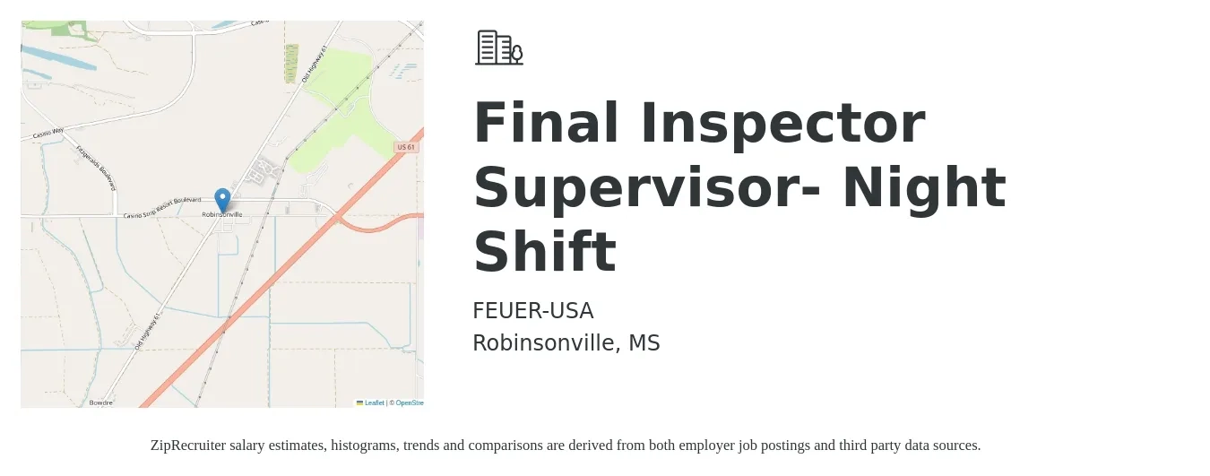 FEUER-USA job posting for a Final Inspector Supervisor- Night Shift in Robinsonville, MS with a salary of $17 to $20 Hourly with a map of Robinsonville location.