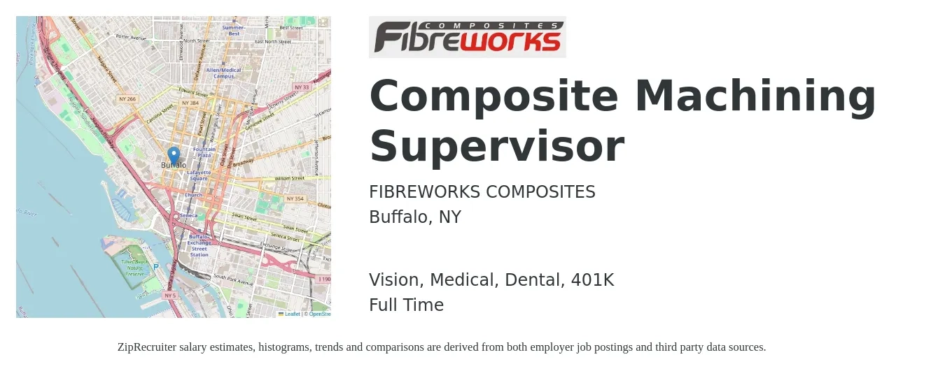 FIBREWORKS COMPOSITES job posting for a Composite Machining Supervisor in Buffalo, NY with a salary of $61,000 to $82,800 Yearly and benefits including 401k, dental, life_insurance, medical, and vision with a map of Buffalo location.