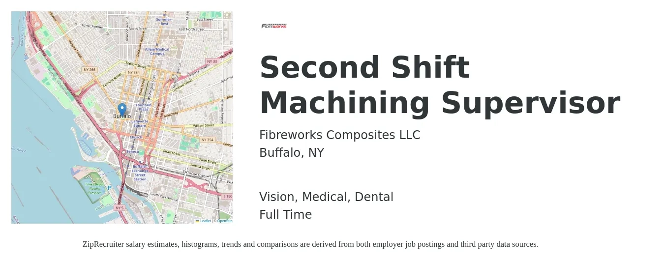 Fibreworks Composites LLC job posting for a Second Shift Machining Supervisor in Buffalo, NY with a salary of $61,000 to $82,800 Yearly and benefits including dental, life_insurance, medical, retirement, and vision with a map of Buffalo location.