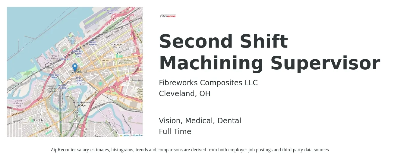 Fibreworks Composites LLC job posting for a Second Shift Machining Supervisor in Cleveland, OH with a salary of $61,100 to $82,900 Yearly and benefits including vision, dental, life_insurance, medical, and retirement with a map of Cleveland location.