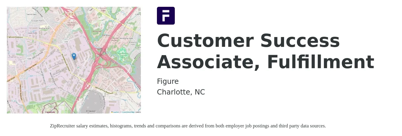 Figure job posting for a Customer Success Associate, Fulfillment in Charlotte, NC with a salary of $37,100 to $64,000 Yearly with a map of Charlotte location.