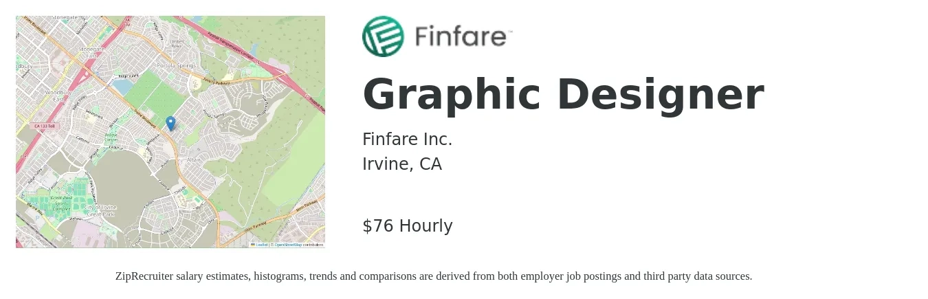 Finfare Inc. job posting for a Graphic Designer in Irvine, CA with a salary of $80 Hourly with a map of Irvine location.