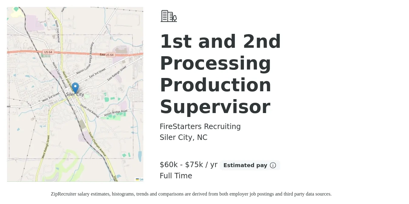 FireStarters Recruiting job posting for a 1st and 2nd Processing Production Supervisor in Siler City, NC with a salary of $60,000 to $75,000 Yearly with a map of Siler City location.