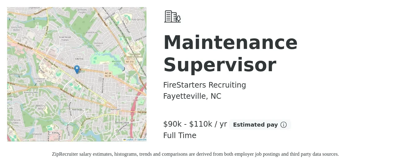 FireStarters Recruiting job posting for a Maintenance Supervisor in Fayetteville, NC with a salary of $90,000 to $110,000 Yearly with a map of Fayetteville location.