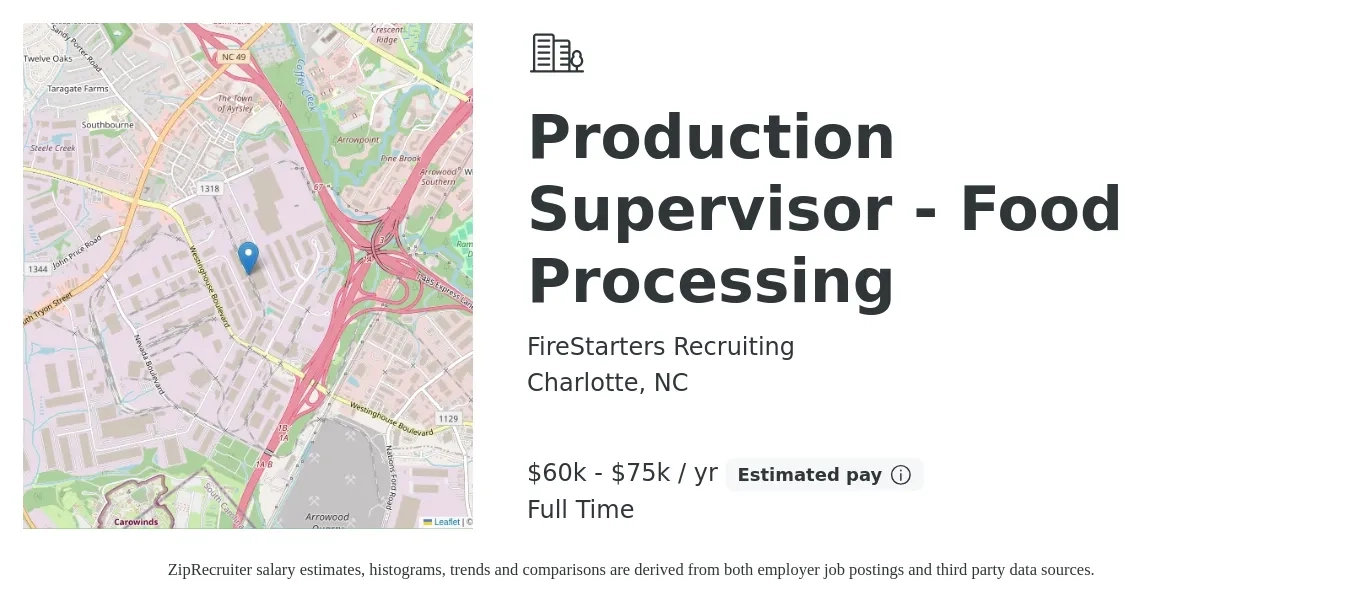 FireStarters Recruiting job posting for a Production Supervisor - Food Processing in Charlotte, NC with a salary of $60,000 to $75,000 Yearly with a map of Charlotte location.