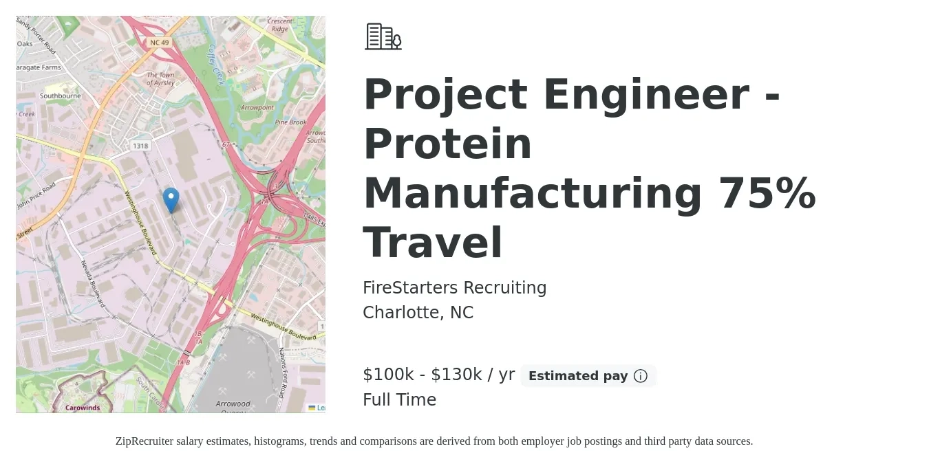 FireStarters Recruiting job posting for a Project Engineer - Protein Manufacturing 75% Travel in Charlotte, NC with a salary of $100,000 to $130,000 Yearly with a map of Charlotte location.