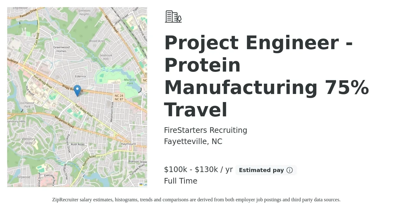 FireStarters Recruiting job posting for a Project Engineer - Protein Manufacturing 75% Travel in Fayetteville, NC with a salary of $100,000 to $130,000 Yearly with a map of Fayetteville location.