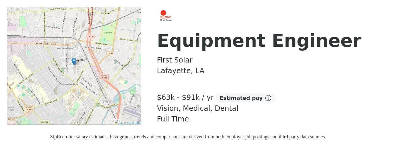 First Solar job posting for a Equipment Engineer in Lafayette, LA with a salary of $63,900 to $91,000 Yearly and benefits including dental, life_insurance, medical, pto, retirement, and vision with a map of Lafayette location.