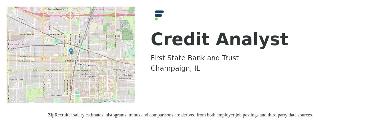 First State Bank and Trust job posting for a Credit Analyst in Champaign, IL with a salary of $24 to $35 Hourly with a map of Champaign location.