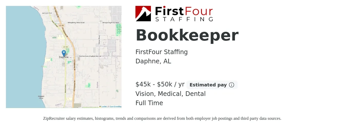 FirstFour Staffing job posting for a Bookkeeper in Daphne, AL with a salary of $45,000 to $50,000 Yearly and benefits including vision, dental, and medical with a map of Daphne location.