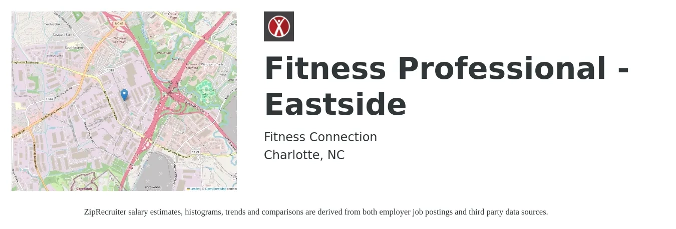 Fitness Connection Instructor