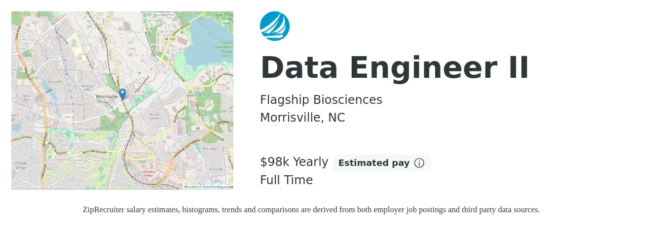 Flagship Biosciences job posting for a Data Engineer II in Morrisville, NC with a salary of $98,000 Yearly with a map of Morrisville location.
