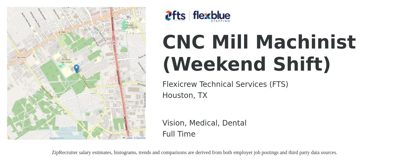 Flexicrew Technical Services (FTS) job posting for a CNC Mill Machinist (Weekend Shift) in Houston, TX with a salary of $19 to $26 Hourly and benefits including dental, medical, and vision with a map of Houston location.