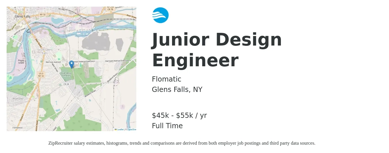 Flomatic job posting for a Junior Design Engineer in Glens Falls, NY with a salary of $45,000 to $55,000 Yearly with a map of Glens Falls location.