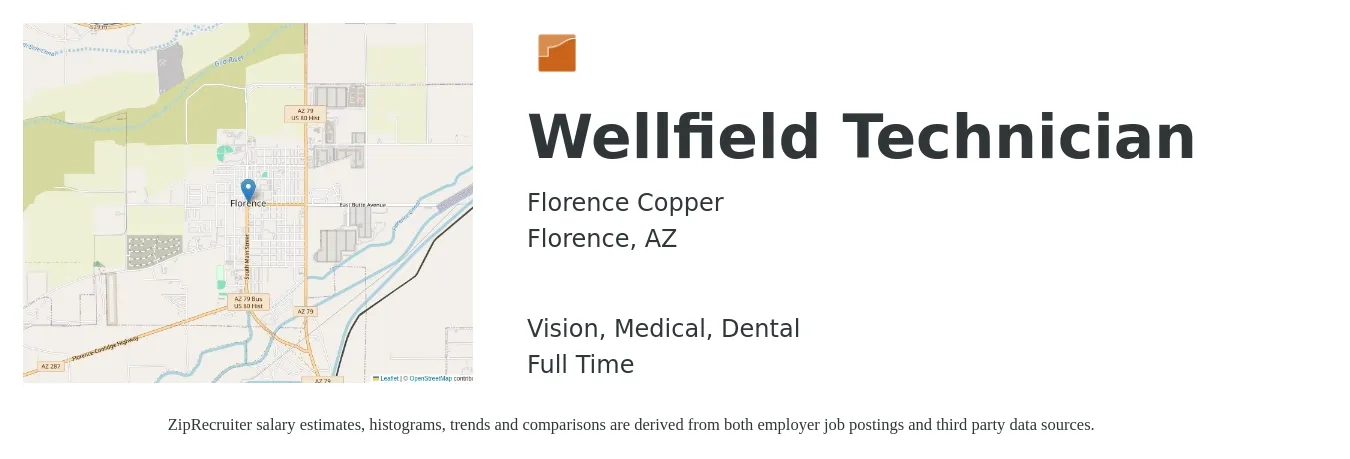 Florence Copper job posting for a Wellfield Technician in Florence, AZ with a salary of $18 to $25 Hourly and benefits including vision, dental, life_insurance, medical, pto, and retirement with a map of Florence location.